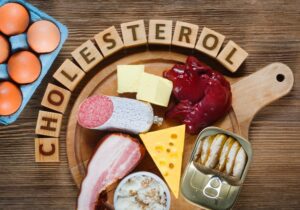 Cholesterol– Good or Bad?
